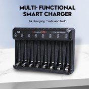 Resim PowerKAN 8 Yuvalı Akıllı Şarj Cihazı, USB Güçlü, 2A Hızlı ve Güvenli NiMH/Ni-Cd AA/AAA Pil Şarj Cihazı, Akıllı Tanıma, Plastik Malzeme, ≤36V Çalışma Gerilimi 