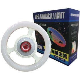 Resim Pazariz Rgb Bluetooth Hoparlör Ufo Led Ampul Tipi Disko Işıklı Lamba Speaker 