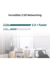 Resim Tp-lınk Tx201 Pcıe Kablosuz Adapter-218487 
