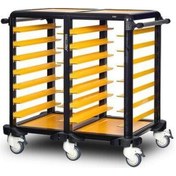 Resim Gastrolley 75 İkili Servis Tepsi Arabası, Etrafı Açık, 101x71x99 Cm 
