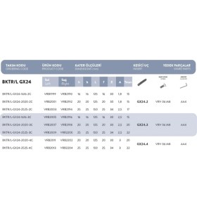 Resim Fett Bktr/l - GX24 - 1616 - 3c..t-Max:20 Vorgen Dış Çap Kanal Açma / Kesme Kateri 