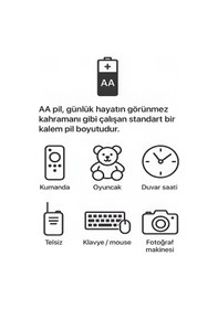Resim Type-c Şarjlı 2800mwh 1.5v Şarj Edilebilir 2 Li Aa5 Kalın Pil - Lityum Iyon Batarya 