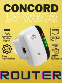 Resim Pix-Link LV-WR03 300 Mbps Kablosuz Router 