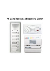 Resim 15 Daire Konuşmalı Hoparlörlü Diafon 