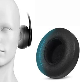 Resim Beats Solo 4 Wireless Uyumlu Kulaklık Süngeri Padi Kulaklık Pedi Siyah 