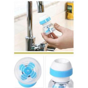 Resim Fırfırlı Musluk Filtresi Musluk Ucu Su Filtresi 360 Derece Dönebilen Musluk Tasarruf Filtresi 