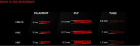 Resim SCOTT ADDICT RC 10 YOL BİSİKLETİ 