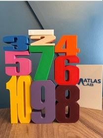 Resim Sayı Blokları - Montessori Toplama Blokları - Eğitici Oyuncak 