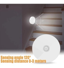 Resim FRY Hareket Sensörlü USB Şarjlı LED Işık Lamba - Lisinya 