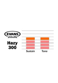 Resim Evans S14h30 Deri 14 Hazy 300 Trampet Alt Clear Tek Kat 3 Mil 