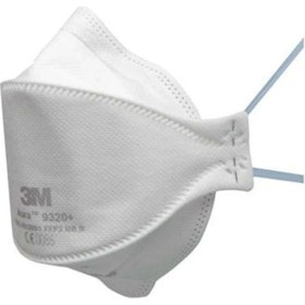 Resim Toz Maskesi̇ 50 Iadesi̇z 