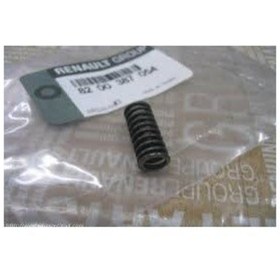 Resim Vites Ayırma Çatal Yayı JB1-JB3 R9 - R11 - R19 8200387054 