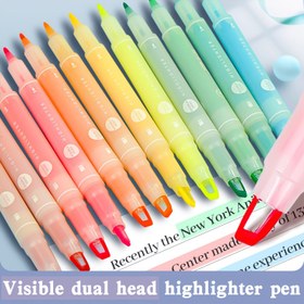 Resim 5'li Paket Çift Taraflı Renkli Vurgulayıcılar, Günlük İşaretleme ve Çizim için Uygun Grafiti Vurgulayıcıları, Öğrenciler için Vurgulayıcı Markerlar - Eğimli Uç, Su Geçirmez Değil, Plastik Malzeme, Ofis, Okul Malzemeleri Hediyeleri Okula Dönüş Sezonu 