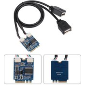 Resim Xindoker M.2 Key A-e Arayüzünden Usb 2.0'ye Çeviren 2 Portlu Pcı-e Genişletme Kartı - Gl850 Anahtarlı, Win Xp/vista/7/8 Uyumlu 