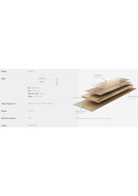 Resim Agt Parke Concept Centro 10 Mm 1 Paket 1,488 M2 