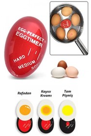 Resim Genel Markalar Renk Değiştiren Yumurta Zamanlayıcı Yumurta Haşlama Derecesi Dublör Yumurta Pişirme Aleti Egg Timer 