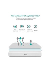 Resim 140x200 Kapitoneli Çift Kişilik Sıvı Geçirmez Alez Fitted Geçmeli Yatak Koruyucu Çok Renkli 