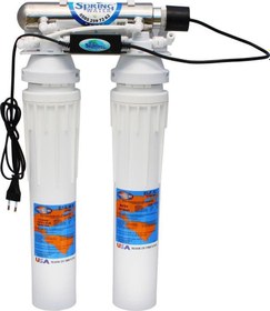 Resim Omnipure Double Twist Elf Serisi Ultraviyole Filtreli Su Arıtma Cihazı 