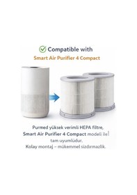 Resim Purmed Xiaomi Smart Hava Temizleyicisi 4 Compact Uyumlu Hepa Filtre - 4 Compact Hepa Filter 2'li 