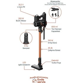 Resim Grundig Vcp Turbo Dik Şarjlı Süpürge Siyah 