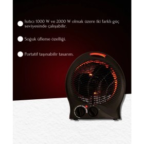 Resim Yumatu Fanlı Isıtıcı 2000W 