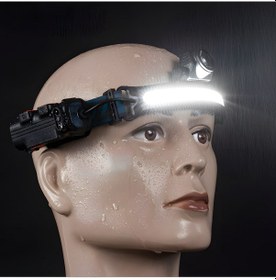 Resim W678-2 Sensörlü Şarjlı Kafa Lambası Çift Işıklı Xpg + Cob, 270 Geniş Açı, 6 Modlu, Type-c Siyah 