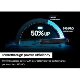 Resim Samsung 990 Pro M.2 Ssd Mz-v9p2t0cw 1tb 