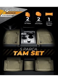 Resim Promats Renault Clio 5 2019 Sonrası 4d Oto Paspas Maximum Bej 