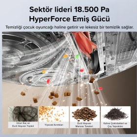 Resim Roborock Qrevo Edge 5V1 Akıllı Robot Süpürge - Beyaz 