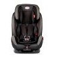 Resim Heyner Multifix AERO Plus 9-36 KG Isofix I-II-III Pantera Siyah Oto Koltuğu 