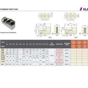 Resim Fett HJ12H Autogrip Standart Sert 3 Ayaklı Set 