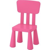 Resim IKEA Mammut Çocuk Sandalyesi - Pembe 