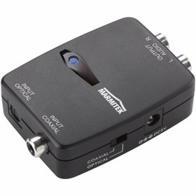 Resim MARMİTEK Connect Da21 - Audio Converter | Digital > Stereo | Pcm 