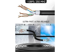Resim Ventus Cat6 Kablo AWG23 Bakır Tel Double Layer Iç ve Dış Mekan 100 metre 