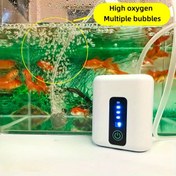 Resim Taşınabilir USB Şarj Edilebilir Lityum-İyon Hava Pompası, Çift Mod Seçeneği: Sürekli/Aralıklı Oksijen Modları, 40 Saat Uzun Pil Ömrü, İç Mekan Küvet ve Açık Havada Balıkçılık için Uygun - Hava Pompası 