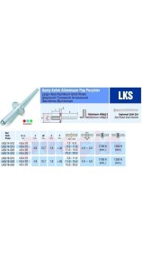 Resim Piton Perçin Alüminyum Pop Perçin Geniş Kafa 14 mm Şapka 4.8X20 mm - 500 Adet 