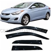 Resim Hyundai Elantra 2011 Model Cam Rüzgarlığı Tam Uyumlu Malzeme 