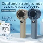 Resim Taşınabilir El Tipi Turbo Fan - 120 Hız Ayarlı Güçlü Rüzgar, 1800mAh Şarj Edilebilir Pil, Aşırı Rüzgar Gücü & Sabit Hız Regülasyonu, ABS Malzeme, USB Şarj, Kademeli Regülasyon, Kompakt ve Hafif Ev, Kamp, Seyahat için İdeal Tatil Hediyesi, Dış Mekan Soğutma, Şık Soğutucu Cihaz 