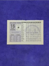 Resim 16 Mayıs 2002 Takvim Yaprağı - Nostalji Koleksiyonluk Takvim Yaprağı 