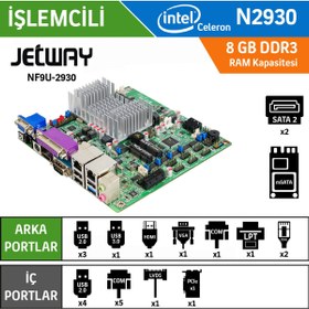 Resim merpa Jetway Nf9u-2930 Intel Celeron N2930 Fansız Endüstriyel Mini Itx Anakart 