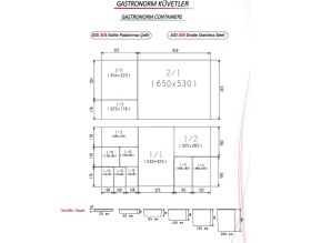 Resim Üret Gastronom Küvet 1/2 100 (10CM Derinlik) 
