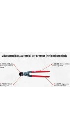 Resim İzeltaş Izeltaş Ağır Betoncu Kerpeteni 280 mm 3835150280 