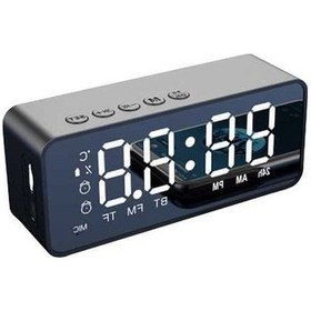 Resim Besthome1 Siyah Bluetooth Hoparlör - Çift Alarm, Ayna Ekran, Pilli, Yüksek Ses Kalitesi 