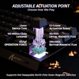 Resim Attack Shark X68 He 60% Gaming Klavye - Manyetik Switch, 8000Hz Trigger, 0.01MM Hassasiyet, Ayarlanabilir Tetik, Rgb Aydınlatma, Tap, Kablolu, Pc/mac Uyumlu 