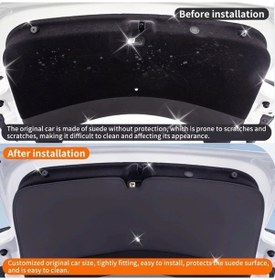 Resim Globalbloom For Tesla Model Y Refreshed-1 Tablet Dayanıklı Suni Deri Bagaj Koruyucu Ped 