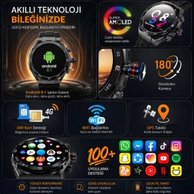 Resim Sim Kartlı 5G Android Yuvarlak Akıllı Saat (BTK Kayıtlı) 