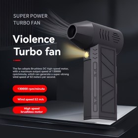 Resim Taşınabilir Turbo Fan, 130.000 RPM Fırçasız Motor - USB Şarj Edilebilir Lityum Polimer Pil, Güçlü Rüzgar Hızı 16 Tayfun Seviyesi, Toz, Yaprak ve Kar Temizleme için Çok Fonksiyonlu El Tipi Temizleyici, Araba İçleri ve Dış Mekan Kullanımı için İdeal, Şarj Edilebilir Taşın 
