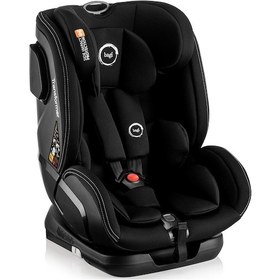 Resim Bagi Transformer İ-size Oto Koltuğu 9-36 Kg Black 