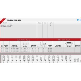 Resim Güneş Sibop Gaydı G0429 In 8 In 8 Focus 1.6 Tdcı 16v KNO-GÜNEŞ-G0429 