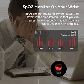 Resim HONOR MagicWatch 2 Erkekler için 46mm Akıllı Saat Bluetooth Kalp Hızı Monitörü ve Stres Monitörü, Spo2, 14 Gün Bekleme, GPS, Kahverengi 